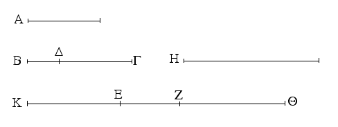 Βιβλίον ι΄ Πρότασις 112