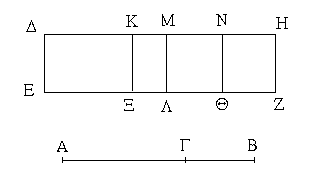 Βιβλίον ι΄ Πρότασις 62