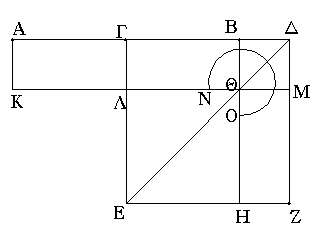 Πρότασις 6