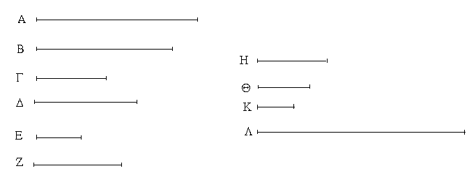 Βιβλίον η΄ Πρότασις 5